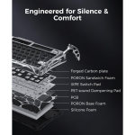 GravaStar V75 Pro Keyboard gaming keyboard feature overview