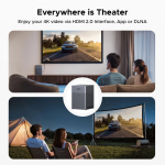 UGREEN DH4300 Plus providing 4K HDMI media playback across connected screens